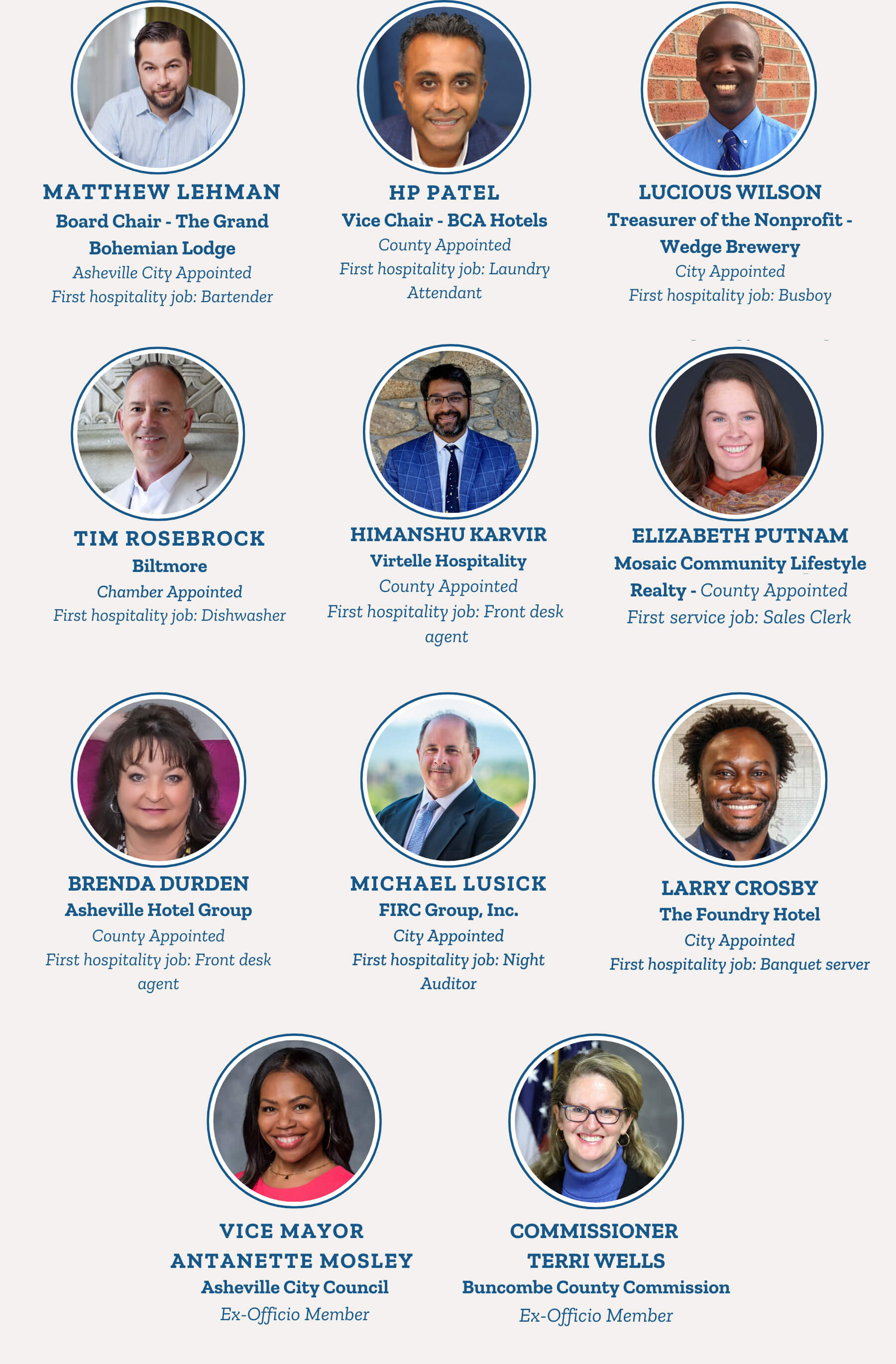 BCTDA Board Members FY26 BCTDA Board Members FY26